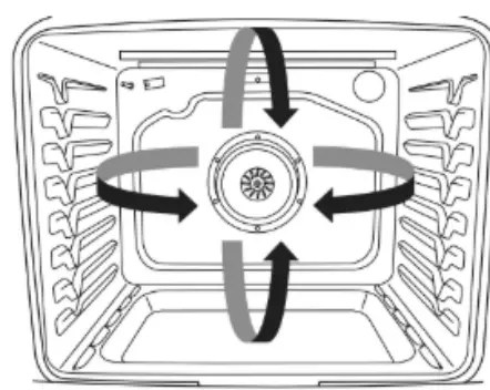KitchenAid KFEG500ESS Single Oven Electric Ranges - Size 6
