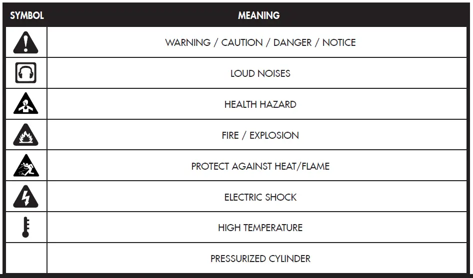 Forney 550 4 Gallon Oil Free Air Compressor Owner's fig 1