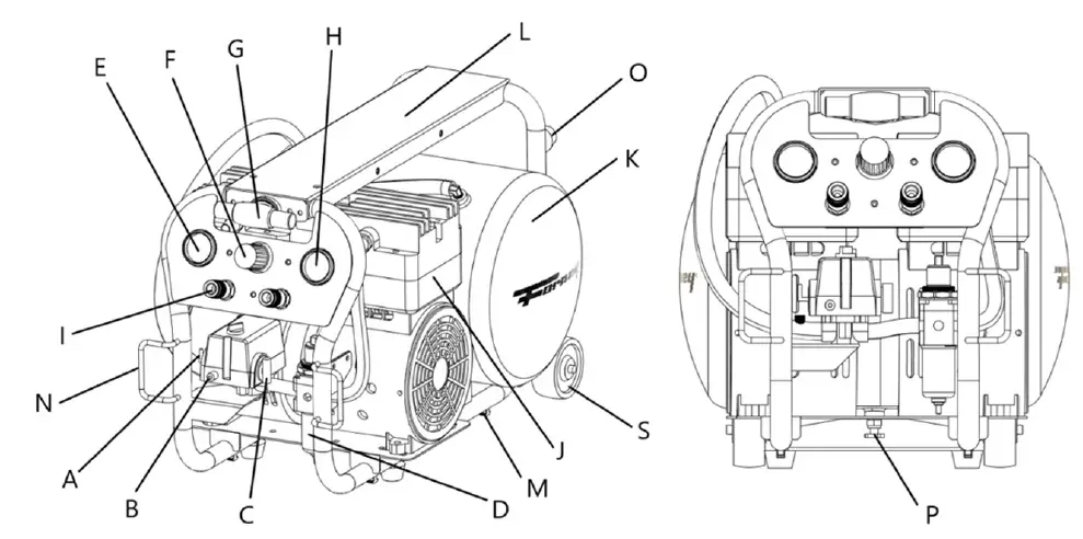 Forney 550 4 Gallon Oil Free Air Compressor Owner's fig 2