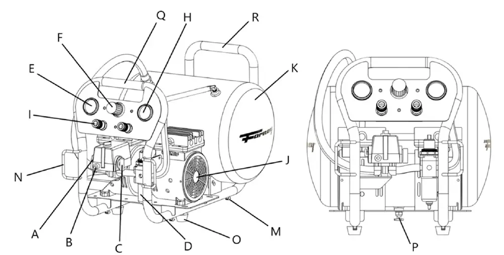 Forney 550 4 Gallon Oil Free Air Compressor Owner's fig 3