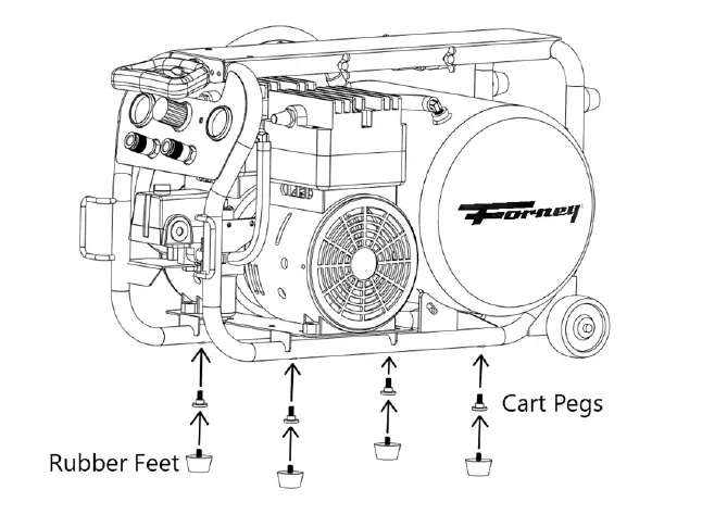 Forney 550 4 Gallon Oil Free Air Compressor Owner's fig 5