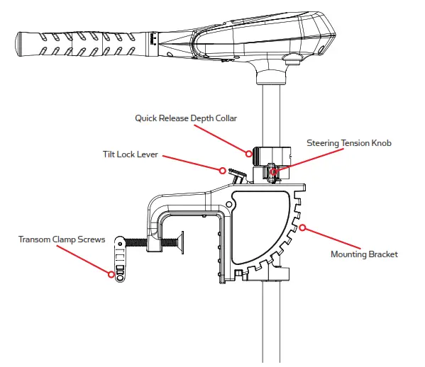 MINN-KOTA 1363885 EO Transom Mount Electric Outboard Motor - ADJUSTING THE BRACKET
