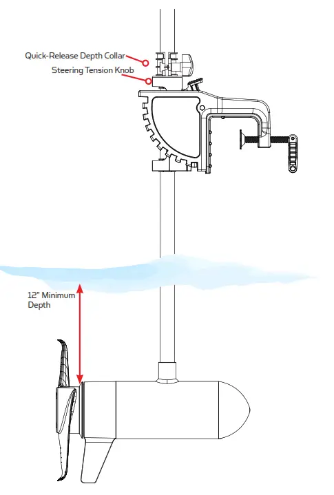 MINN-KOTA 1363885 EO Transom Mount Electric Outboard Motor - ADJUSTING THE DEPTH OF THE MOTOR