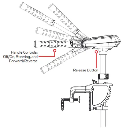 MINN-KOTA 1363885 EO Transom Mount Electric Outboard Motor - ADJUSTING THE TILT TWIST TILLER™