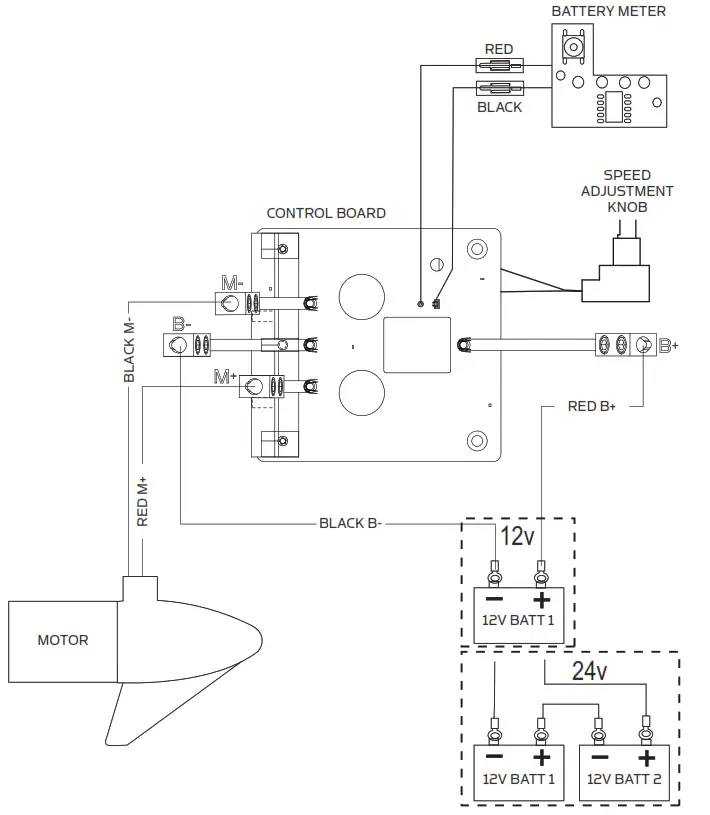 MINN-KOTA 1363885 EO Transom Mount Electric Outboard Motor - MOTOR WIRING DIAGRAM