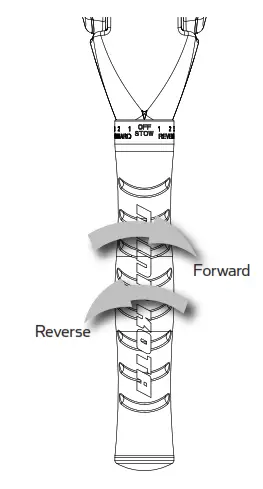 MINN-KOTA 1363885 EO Transom Mount Electric Outboard Motor - STEERING WITH THE TILLER