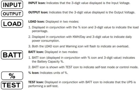 FIG 20 LCD Interface