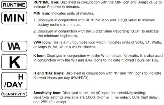 FIG 21 LCD Interface