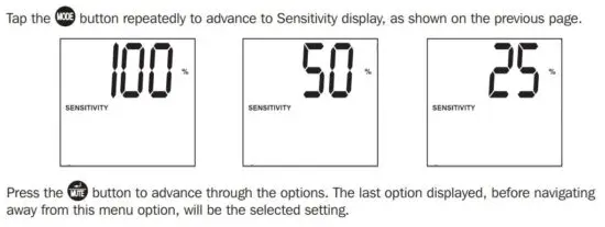 FIG 29 Power Sensitivity