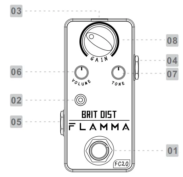 FLAMMA FC20 DistortionPedal - Layout