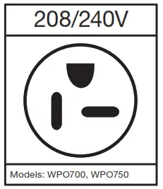 WARING COMMERCIAL WPO700 Heavy Duty Double Deck Pizza Oven - icon