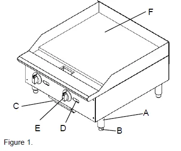 KRATOS-29Y-004-Gas-Counter-Griddles-FIG-3