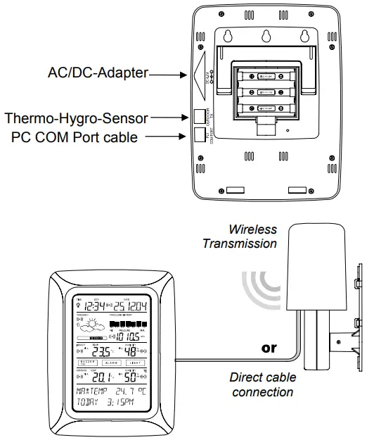 TECHNOLINE WS-3500 Touch Screen Weather Station - fig 1