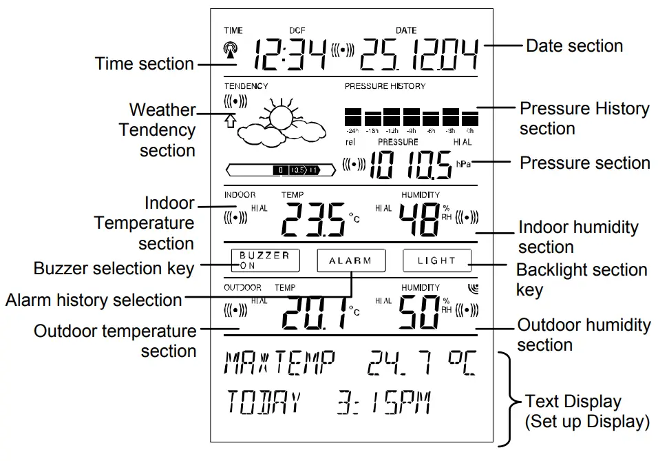 TECHNOLINE WS-3500 Touch Screen Weather Station - fig