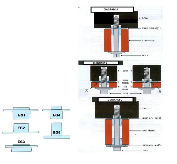 BLOX-RACING-BXSS-20601-Subframe-Hard-Collar-Kit-03