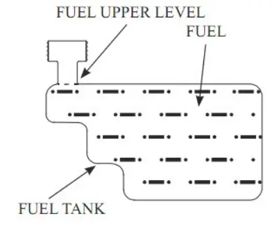 POWER SMART DB8621PH 21 Inch 3-In-1 Gas Push Lawn Mower - fig 7