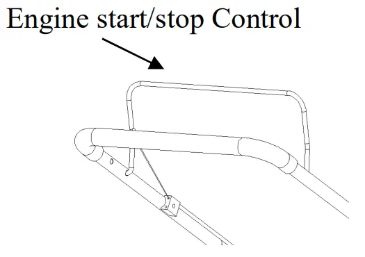 POWER SMART DB8621PH 21 Inch 3-In-1 Gas Push Lawn Mower - fig 8