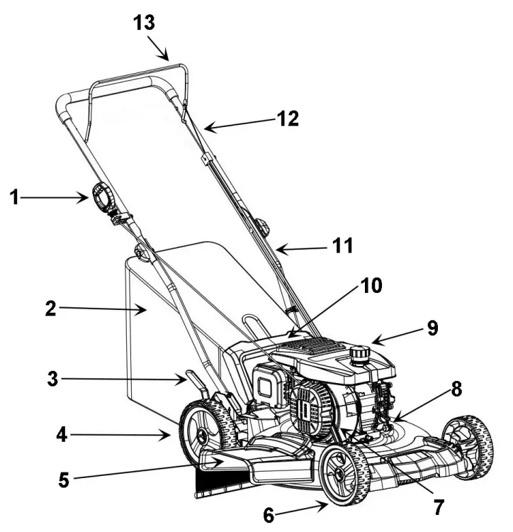 POWER SMART DB8621PH 21 Inch 3-In-1 Gas Push Lawn Mower - fig
