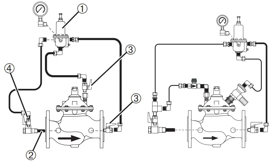 resideo Braukmann SV300 -