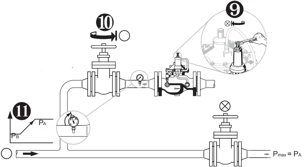 resideo Braukmann SV300 - 4