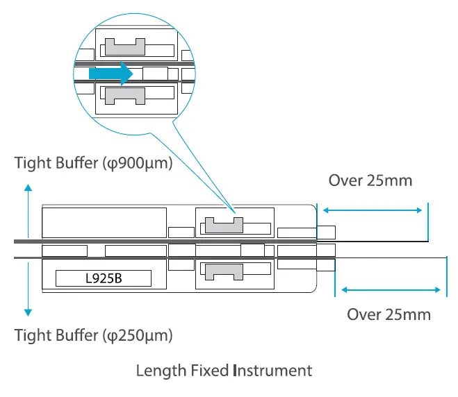 TechLogix UNIV-SPLICE-005 Optical Fiber Mechanical Splice 5