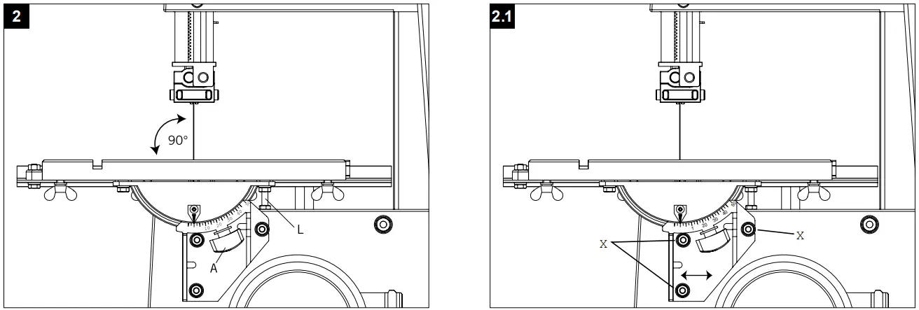 SCHEPPACH 1901501901 Band Saw - Figure 2