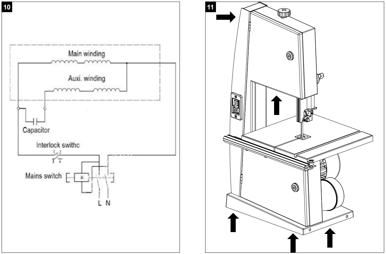 SCHEPPACH 1901501901 Band Saw - Figure 8