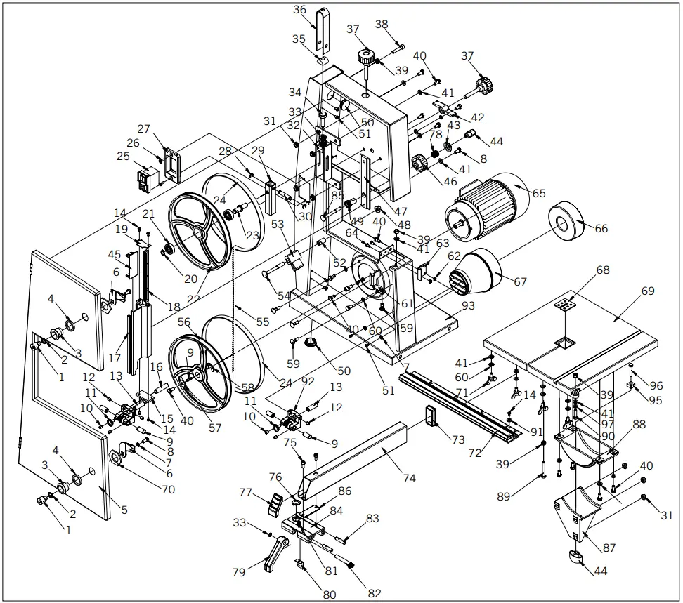 SCHEPPACH 1901501901 Band Saw - Figure 9