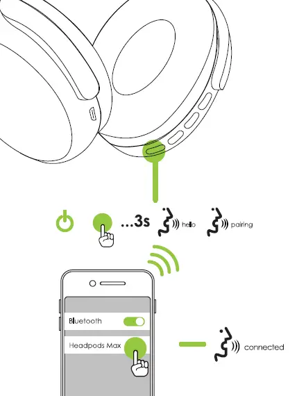 BOOMPODS-MAX-Headpods-FIG-2