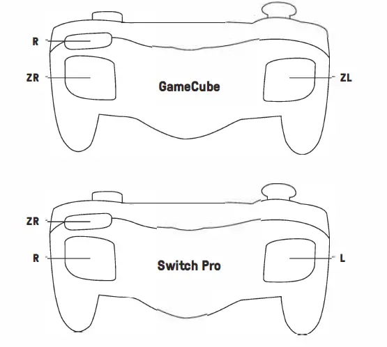 8BitDo GBros Adapter 1