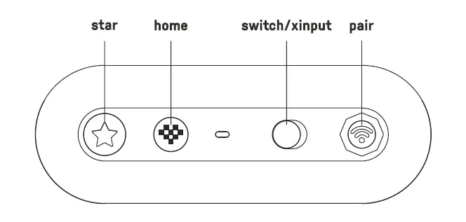 GBros Adapter Instruction