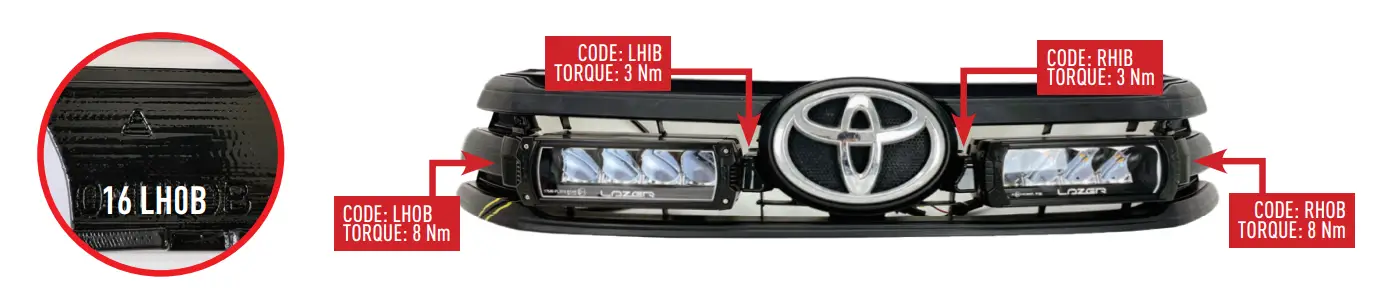 LAZER-Toyota-Hilux-2017-fig-3--3