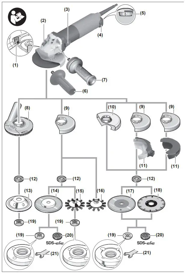 BOSCH GWS 14-125 S Angle Grinder Instruction Manual - Product Overview