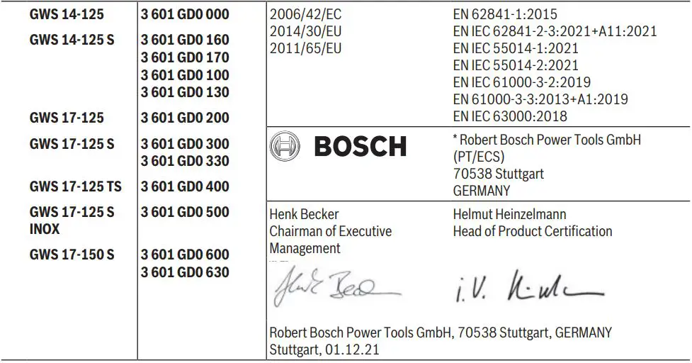 BOSCH GWS 14-125 S Angle Grinder Instruction Manual - Signature