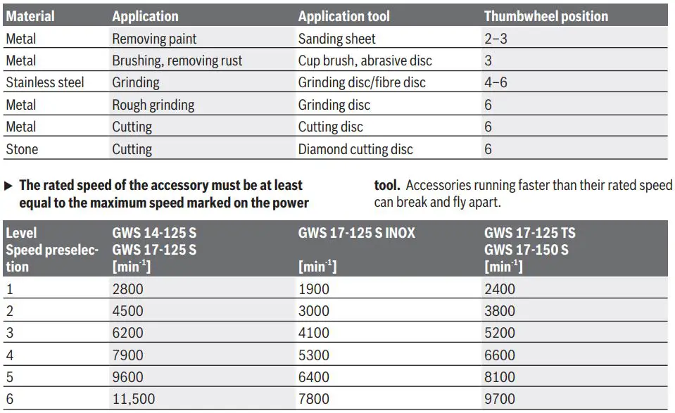 BOSCH GWS 14-125 S Angle Grinder Instruction Manual - Speed preselection