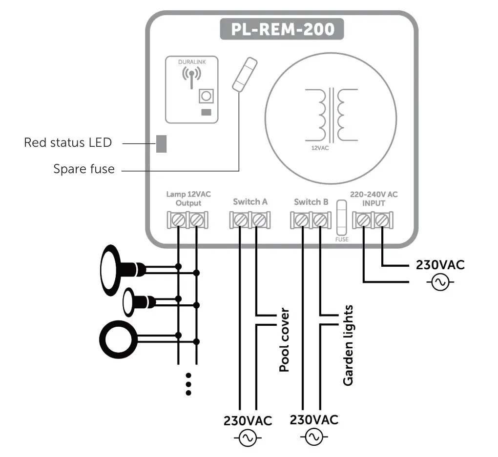 DURATECH PL-REM-200 Link Driver - Installation instructions