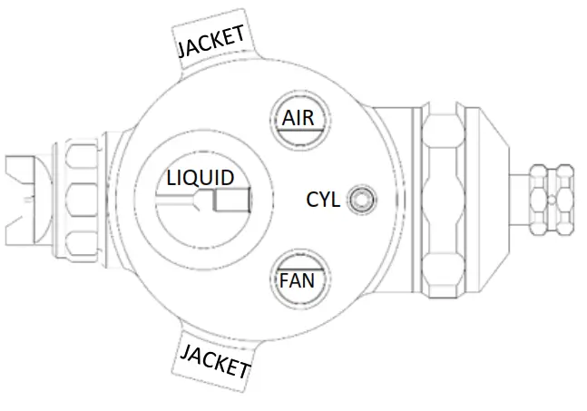 Spraying Systems 63600A Automatic Air Atomizing Manifold - AIR AND FLUID HOSES