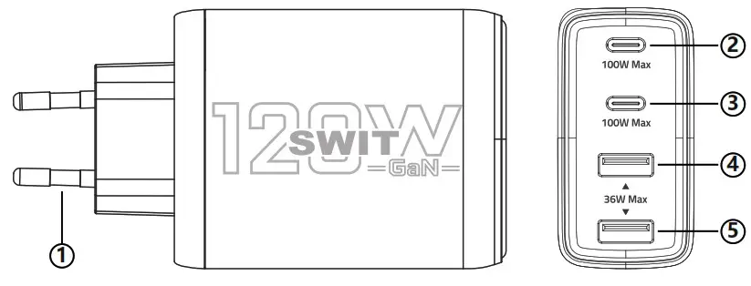 SWIT UC 2120 120W USB CA GaN Charger - Appearance