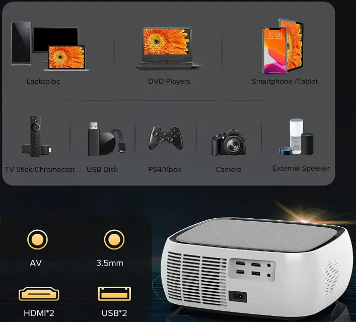 BIGASUO-B-V511-Bluetooth-5G-Wi-Fi-HD-Projector-fig-3