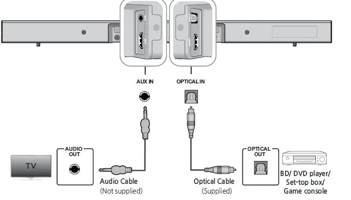 Samsung HW-J7501 Curved Watt Wireless Audio Soundbar 11