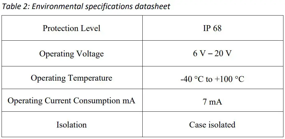 DynaLabs DYN-C-1000-SE 1-Axis Accelerometer User Manual - Environmental