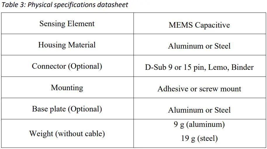 DynaLabs DYN-C-1000-SE 1-Axis Accelerometer User Manual - Physical