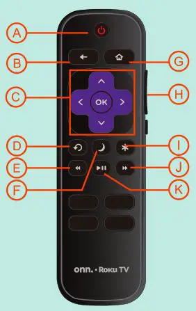 Roku 32 inch HD 720P TV - Grab your remote