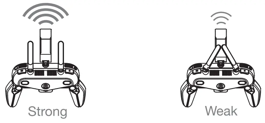 AUTEL EVO 2 RTK Rugged Drone Bundle - fig 17