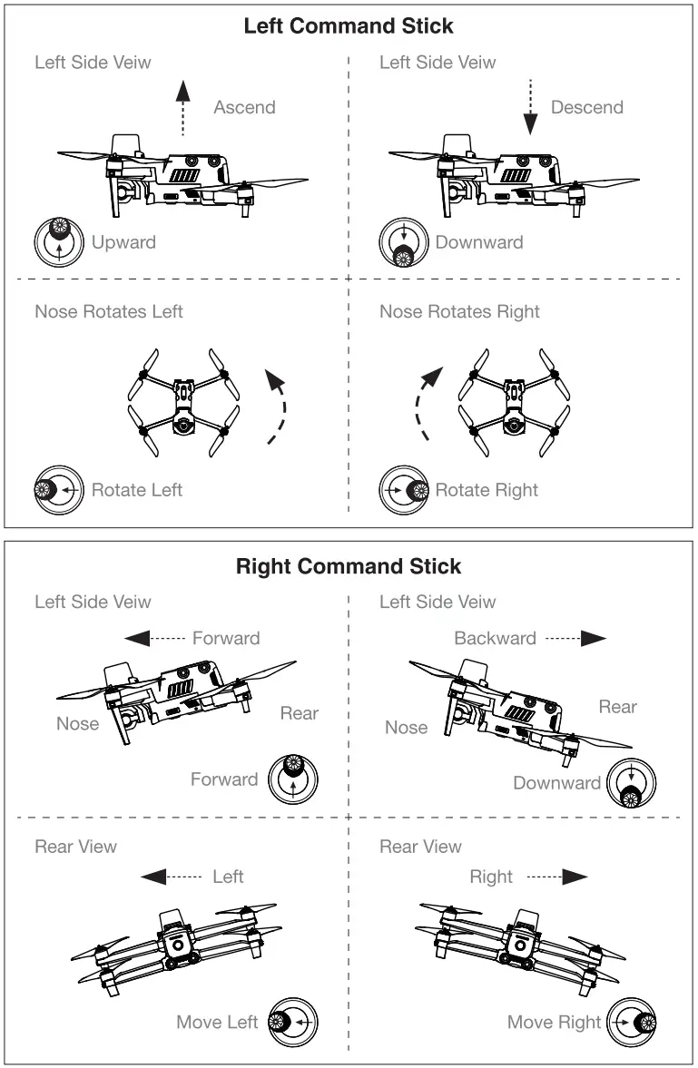 AUTEL EVO 2 RTK Rugged Drone Bundle - fig 22