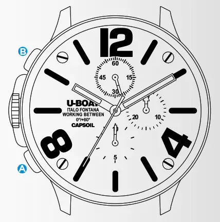 U BOAT CAPSOIL Chrono - CHRONOGRAPH OPERATION INSTRUCTIONS