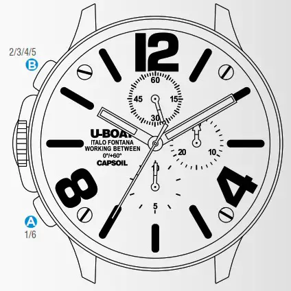 U BOAT CAPSOIL Chrono - INTERMEDIATE TIME FUNCTIONS