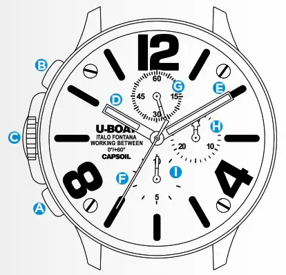 U BOAT CAPSOIL Chrono - WATCH INSTRUCTIONS