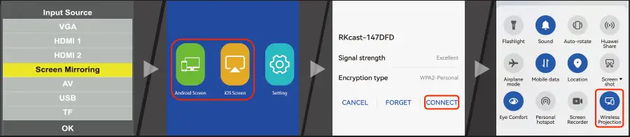 Visoud-‎V6-Native-1080P-Wi-Fi-Bluetooth-Projector-FIG (10)