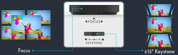 Visoud-‎V6-Native-1080P-Wi-Fi-Bluetooth-Projector-FIG (4)